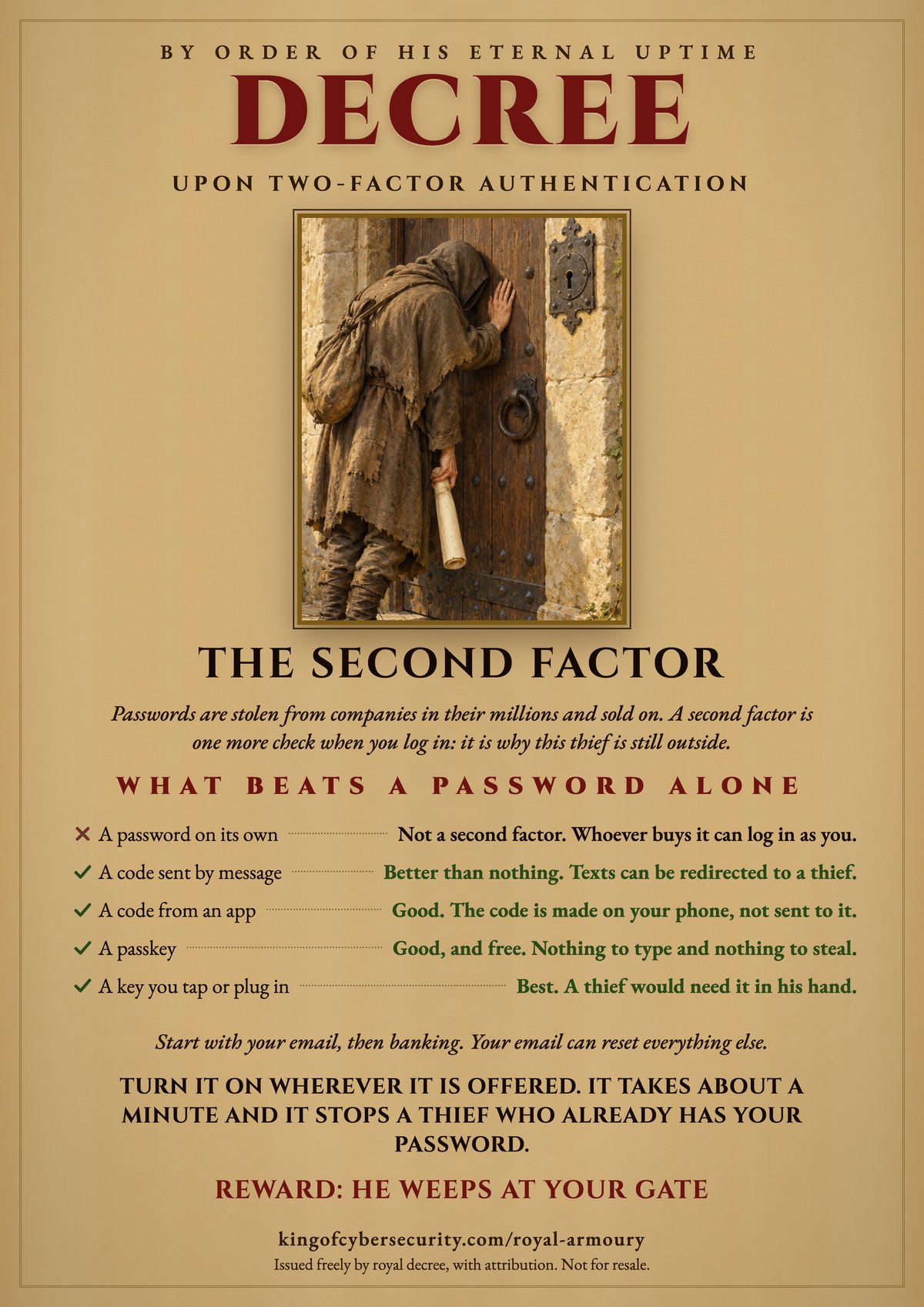 Free MFA poster: a royal decree upon two-factor authentication, showing a hooded thief bowed against a shut castle door with a stolen password scroll in his hand